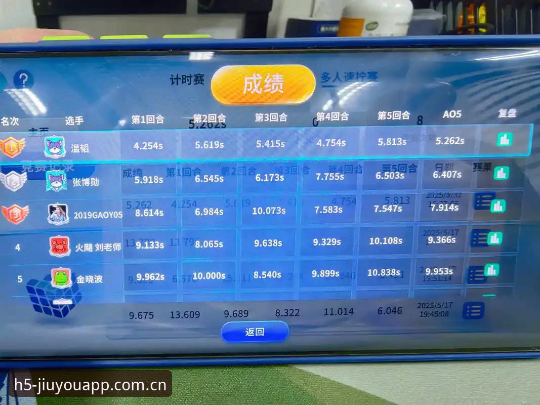 九游体育竞技平台 资深技术评测员亲测九游体育竞技平台:流畅度与数据实时性实战分析